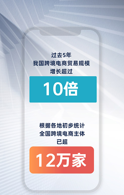 制图:孙红丽